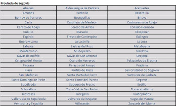 Segovia